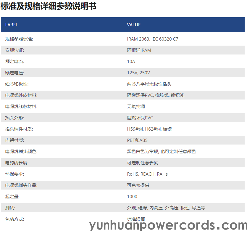 阿根廷電源線, 8字尾插頭是阿根廷IRAM電源線插頭系列的, 產(chǎn)品根據(jù)IRAM 2063, IEC 60320 C7標(biāo)準(zhǔn)要求設(shè)計生產(chǎn), 并取得阿根廷IRAM認(rèn)證, 額定電流: 10A, 額定電壓: 1(圖1)