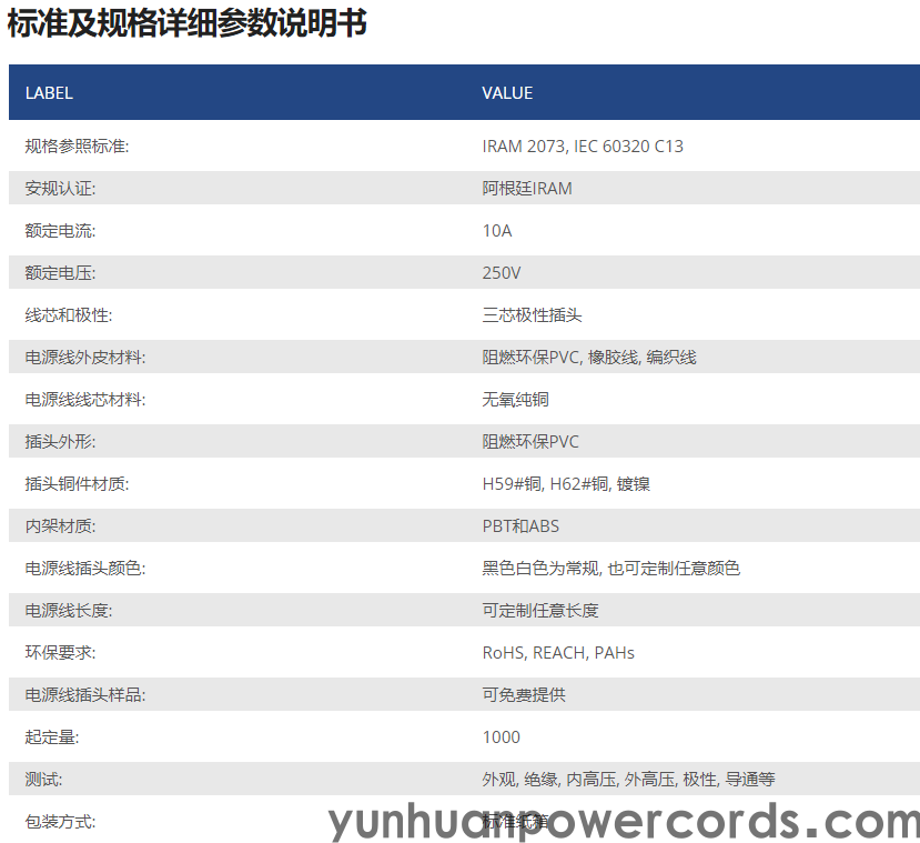 阿根廷電源線, 品字尾插頭(圖1)