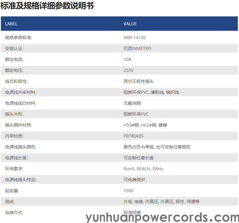 巴西電源線, 兩芯巴西插頭4.0(圖1)