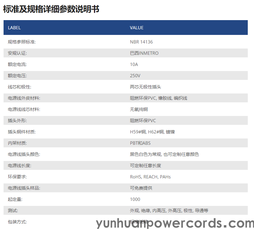 巴西電源線, 兩芯巴西插頭4.8(圖1)