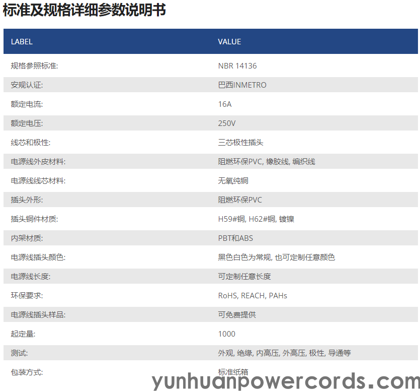 巴西電源線, 三芯巴西插頭4.8(圖1)