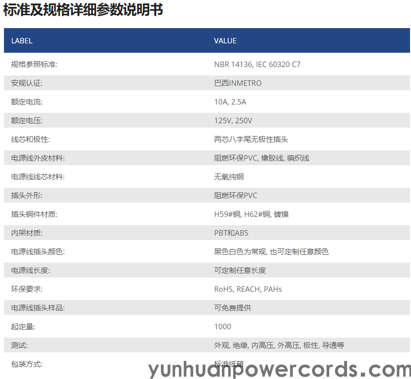 巴西電源線4.0插腳, 8字尾插頭(圖1)