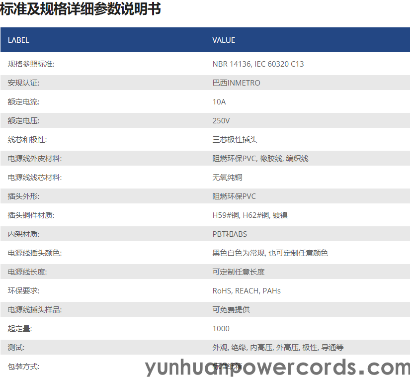 巴西電源線4.8插腳, 品字尾插頭(圖1)