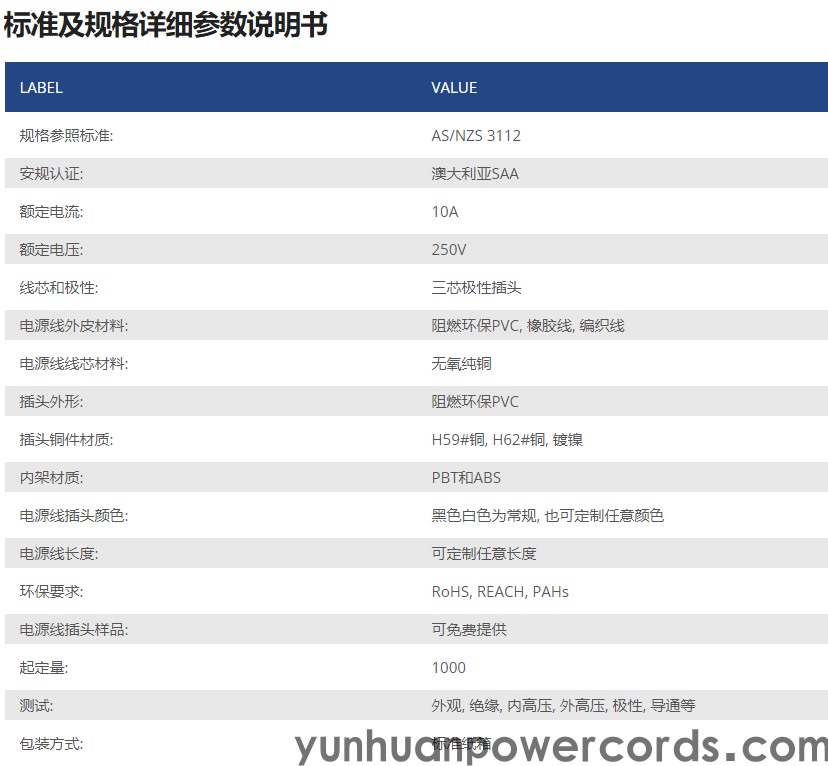 澳式電源線, 澳式插頭彎插(圖2)