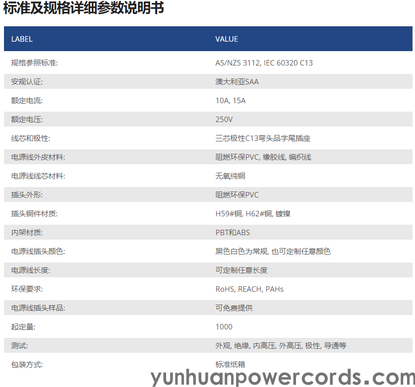 澳大利亞透明電源線, 澳大利亞透明插頭(圖2)