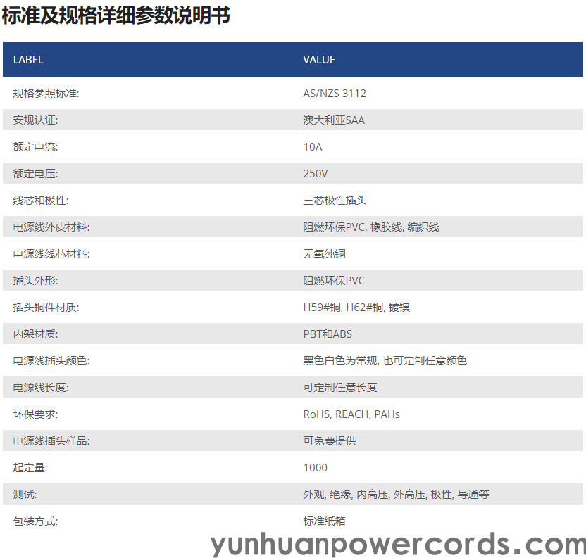 澳大利亞電源線, 澳大利亞延長線對插頭(圖2)