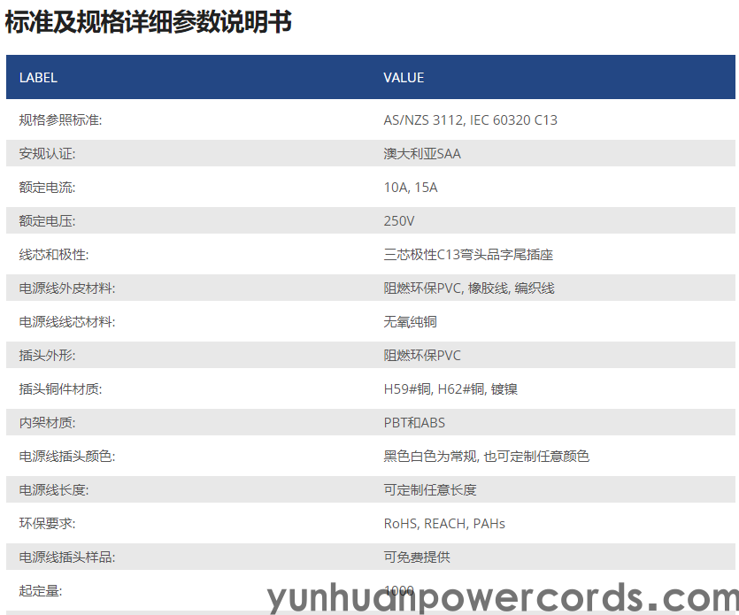 澳大利亞電源線, 左彎品字尾插頭(圖2)