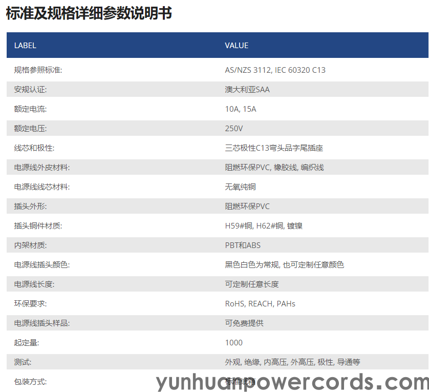 澳大利亞電源線, 右彎品字尾插頭(圖2)